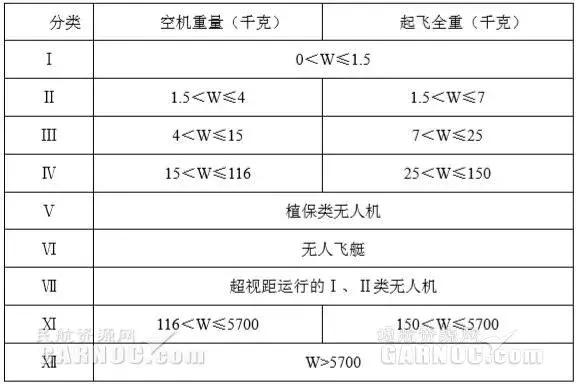 国外无人机都是国产？一文读懂无人机现状